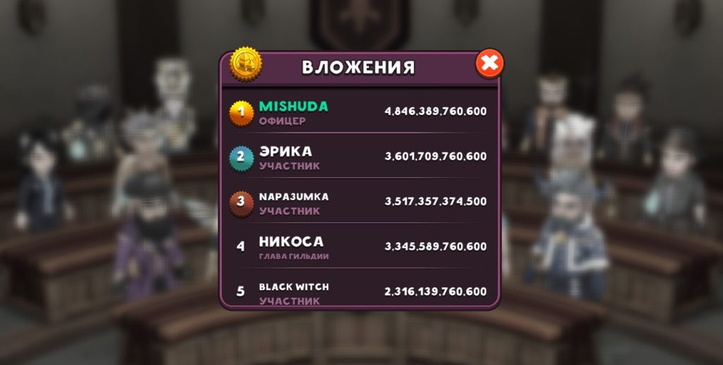 Інвестиції гравця в будівлі міста Shop Titans