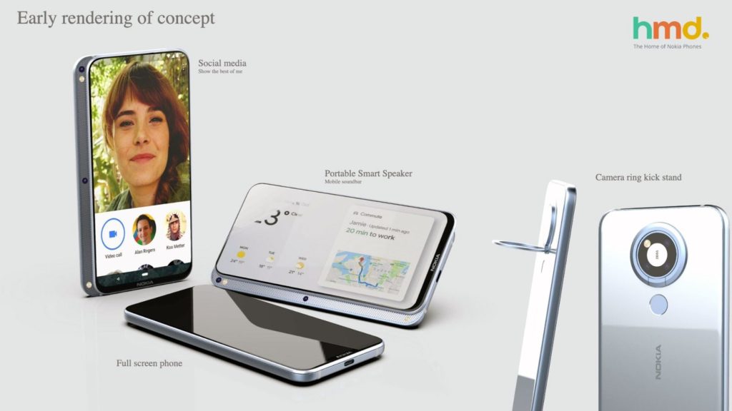 Концепт смартфона-слайдера HMD у дусі Nokia N95